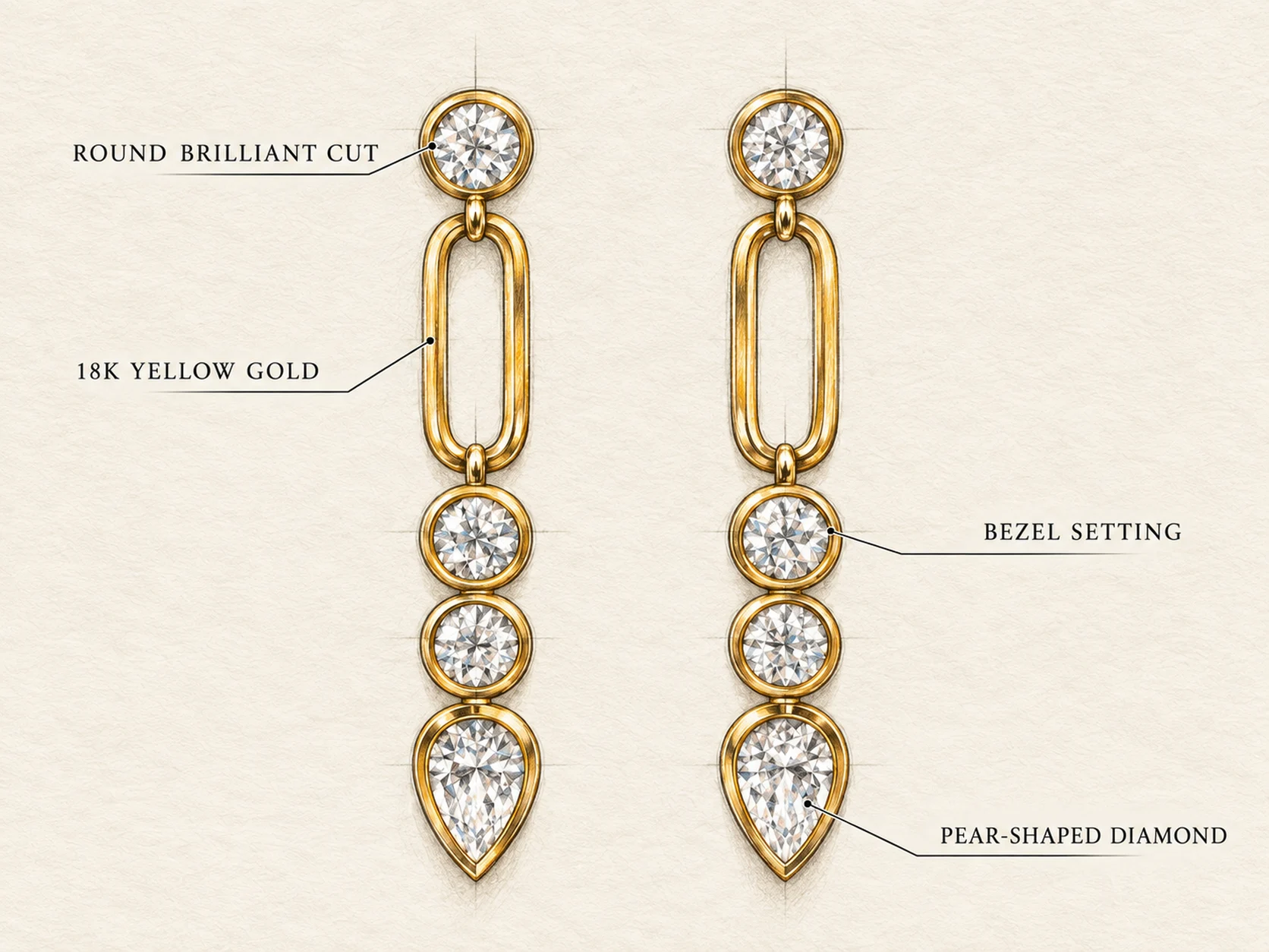 Annotated studio drawing of the bezel link drop earrings